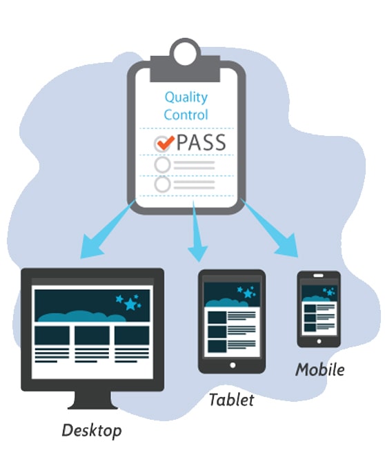 Responsive Web Design - WEBDHARMAA