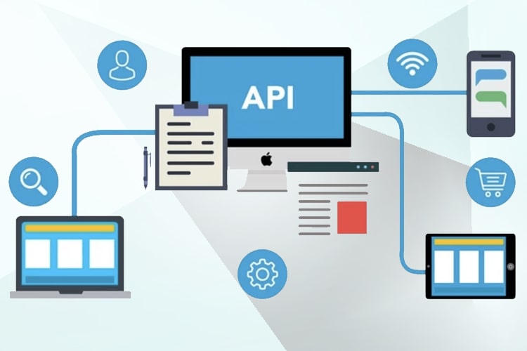 API Integration Solutions - WEBDHARMAA